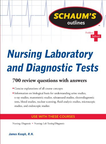 Schaum outline nursing - outline,