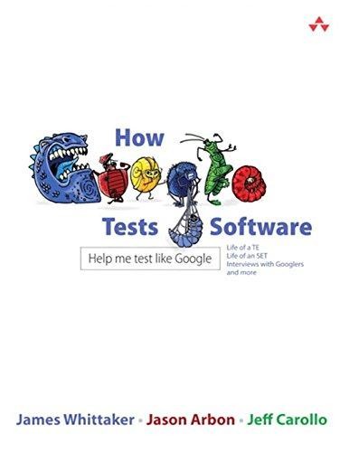 How google tests - tests, software